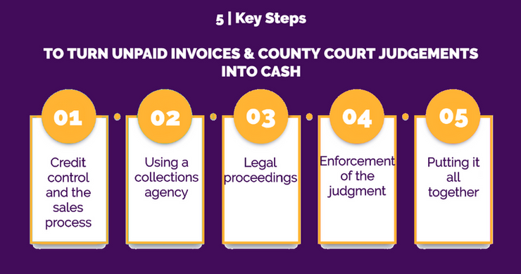  5 Key Steps to Turn Unpaid Invoices & County Court Judgement into Cash