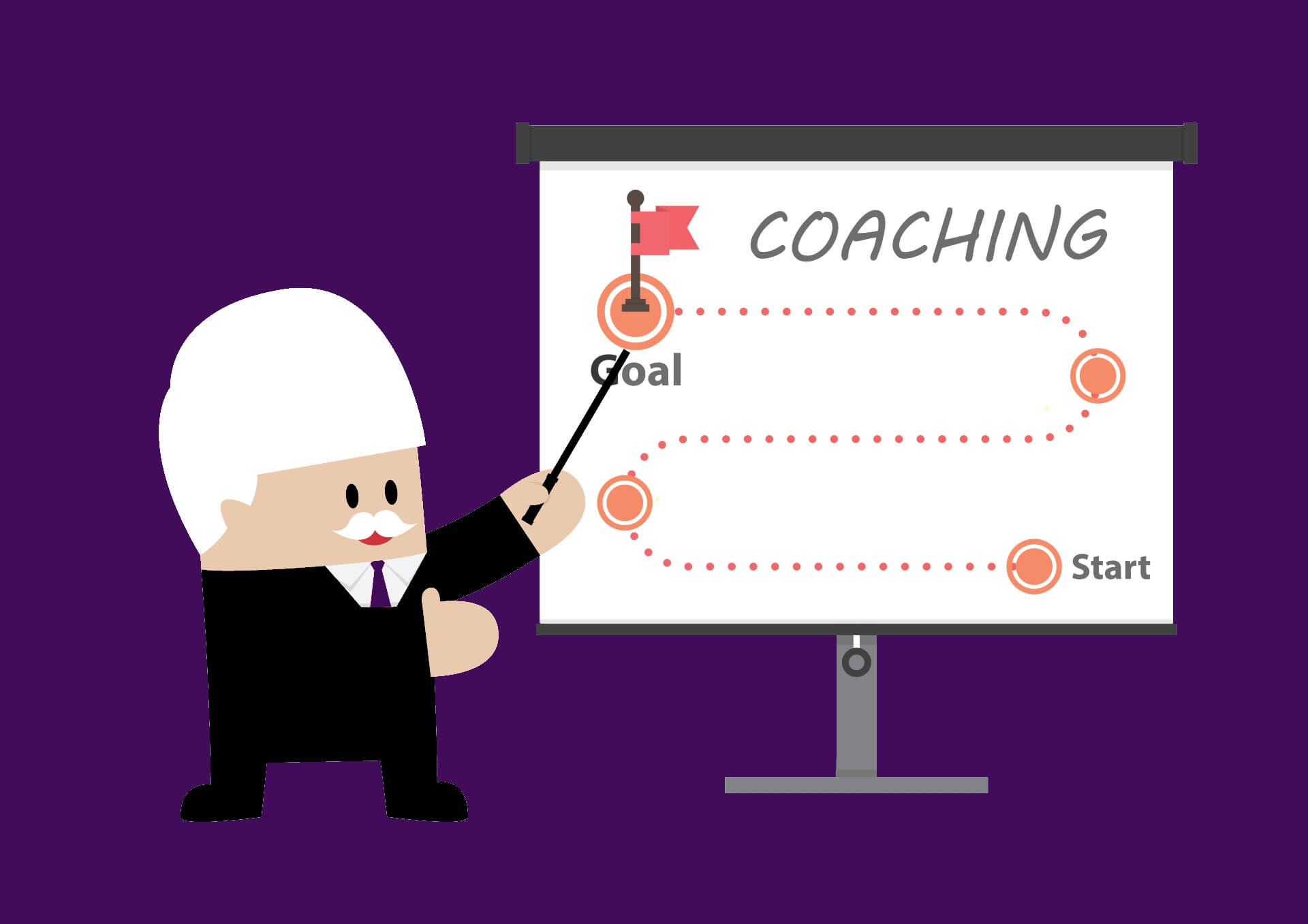 Coach Your Sales Team