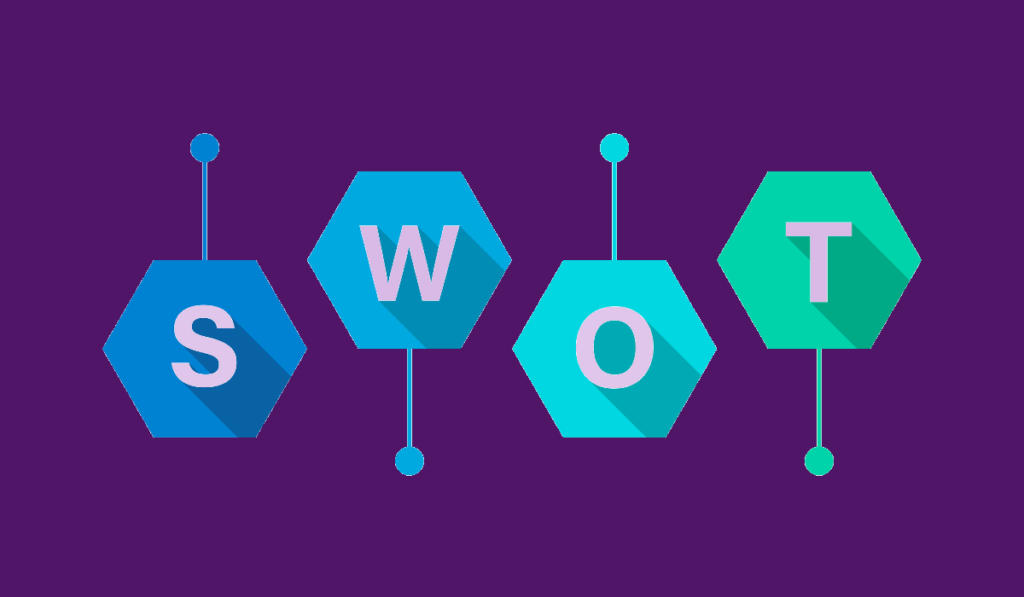 Swot Analysis