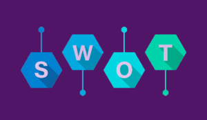 Swot Analysis