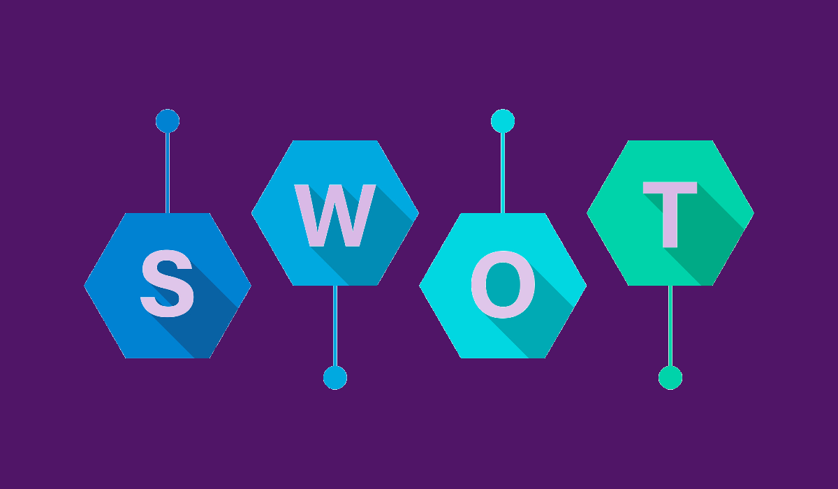  What is Swot Analysis?