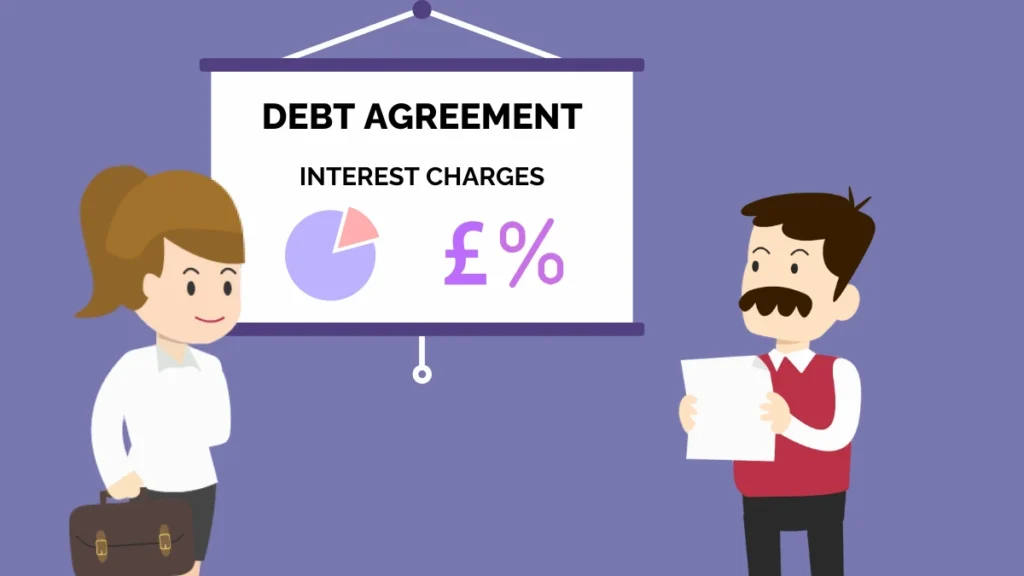 Can Debt Collection Agencies Charge Interest? - Shergroup