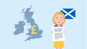 Enforce a Scottish Decree in England and Wales
