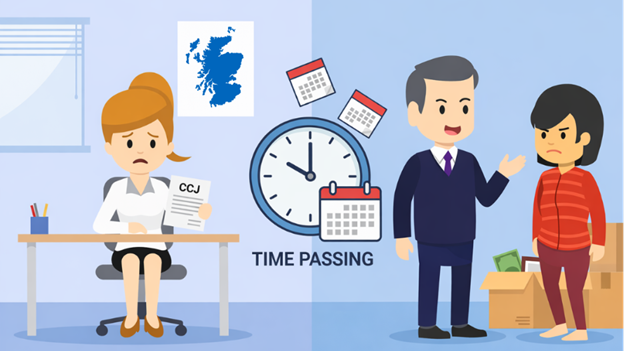 Enforcement Timeline